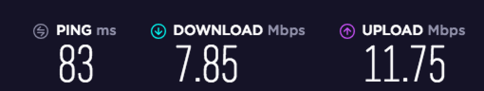 Screenshot of an internet speed test from a San Francisco server. 