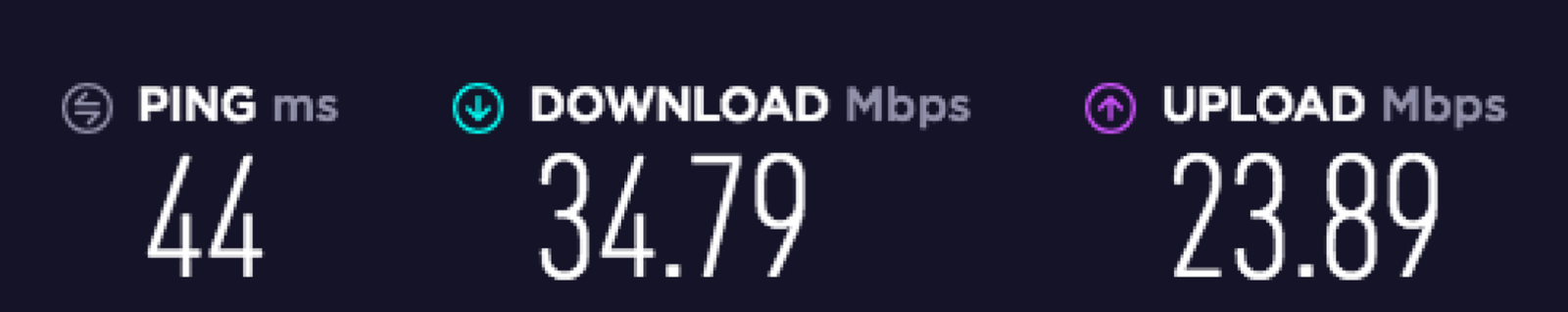 Screenshot of an internet speed test from an Atlanta server. 