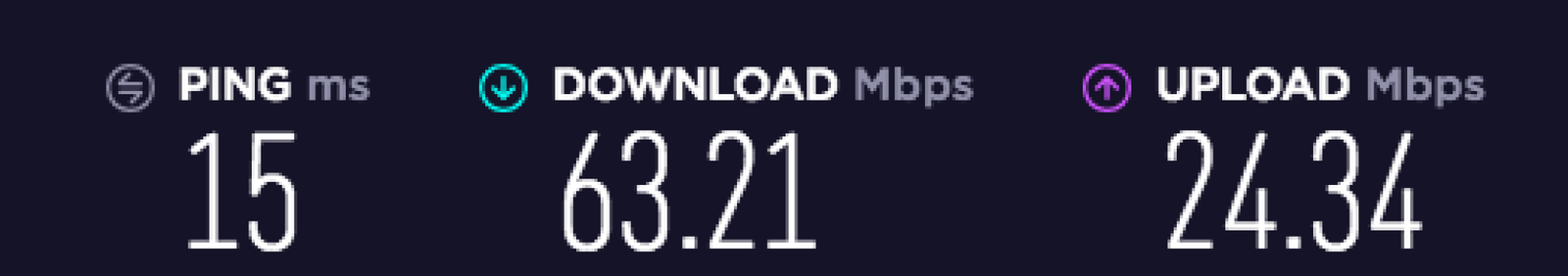 Screenshot of an internet speed test from a New York server. 