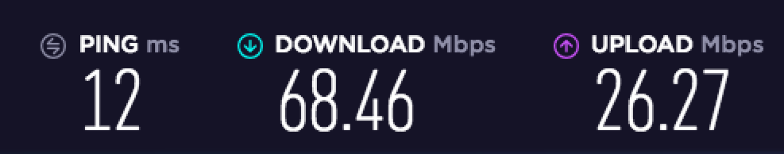 Screenshot of an internet speed test. 